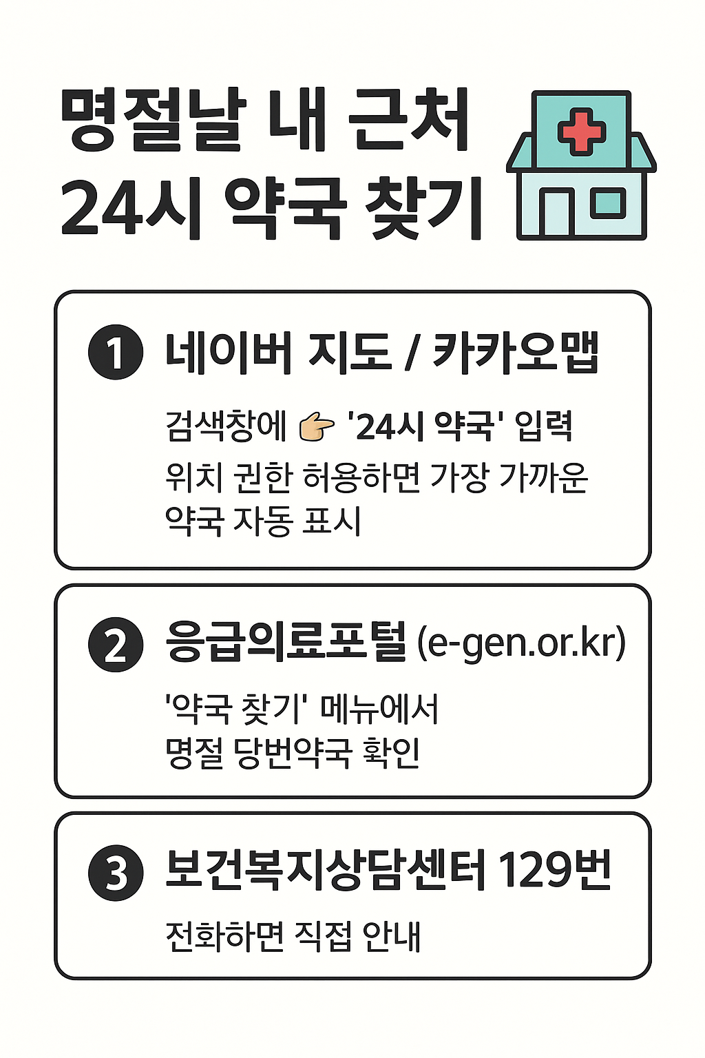 [긴급] 명절/휴일 24시 약국 찾는 법 완벽 가이드: 운영 시간, 응급실, 당번약국 총정리
