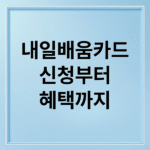 [2025 최신 완벽 정리] 국민내일배움카드 신청부터 혜택, 100% 활용 사용법까지 (총정리)