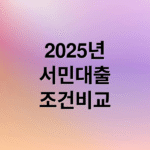 [2025 최신판] 정부지원 서민대출 3대장 완벽 비교! 햇살론, 새희망홀씨, 사잇돌 조건/한도/금리 총정리