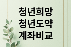 청년도약계좌 vs 청년희망적금: 2025년 최신 조건 비교 및 최대 혜택 받는 법 총정리