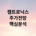 켐트로닉스 주가 전망: 유리기판, 2차전지, 바이오, 전기차 핵심 분석