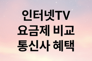 인터넷 TV 요금제 비교: 통신사별 현금 사은품, 요금 절약 꿀팁 총정리 (SK, KT, LG)