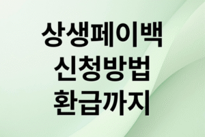 [2025년 최신] 상생페이백 완벽 가이드: 최대 혜택, 신청 기간, 사용처, 환급 방법 총정리