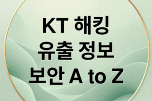 KT 해킹 전말 분석: 유출된 개인정보 종류와 피해 여부 확인 방법은?
