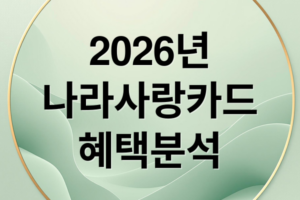 2026 나라사랑카드 완벽 분석: KB국민 vs IBK기업 은행별 혜택 비교 및 신청 가이드