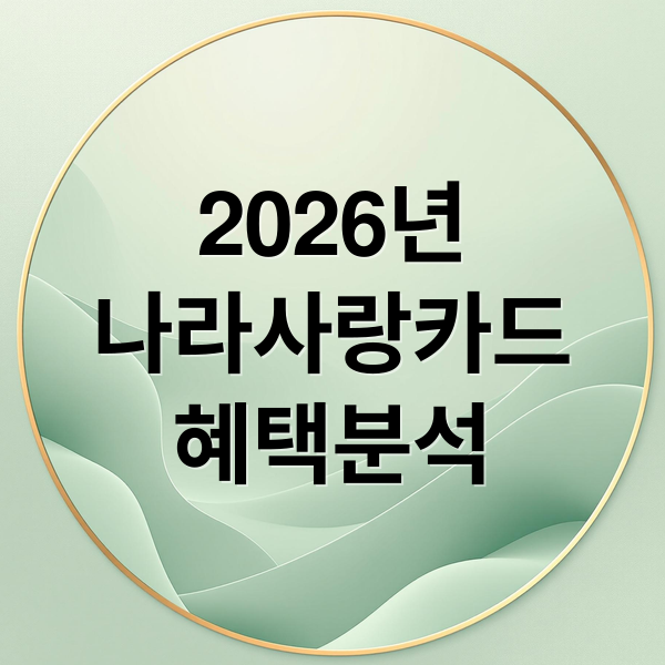 2026 나라사랑카드 완벽 분석: KB국민 vs IBK기업 은행별 혜택 비교 및 신청 가이드