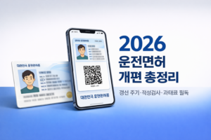 2026년 운전면허 갱신 주기·적성검사 기준 변경 총정리 | 고령자 포함